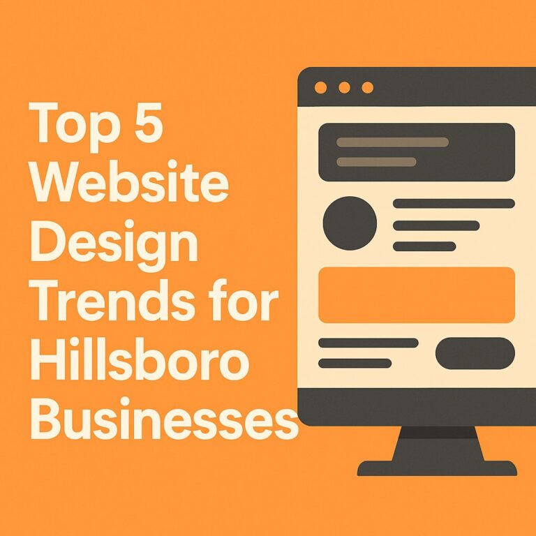 An orange graphic highlights "Top 5 Website Design Trends for Hillsboro Businesses," featuring an illustration of a computer monitor showcasing a modern website layout.