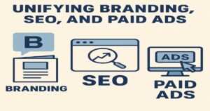 Infographic titled "Unifying Branding, SEO, and Paid Ads," perfect for growing brands. Features icons representing branding, SEO with a magnifying glass, and paid ads with a cursor clicking an "ADS" button. Marketing explained visually.