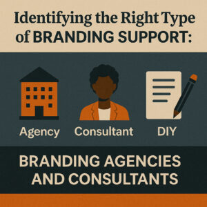 An infographic titled "Identifying the Right Type of Branding Support" features icons for Agency (building), Consultant (person), and DIY (paper and pencil) with the text "Branding Agencies and Consultants for Small Businesses in Oregon.