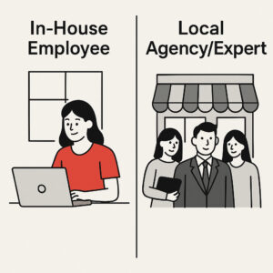 A split image shows an in-house employee working on a laptop on the left, and a group of local social media marketing experts standing in front of a storefront on the right.