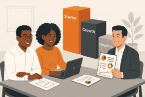 Three professionals sit at a table discussing charts, with one holding up a report. Behind them are three labeled blocks: Starter, Growth, and Competitive, representing business plans from the best SEO company near me.